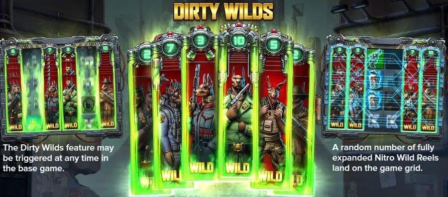 Dirty Wilds aktiverar slumpmässiga Nitro Wild Reels i spelet