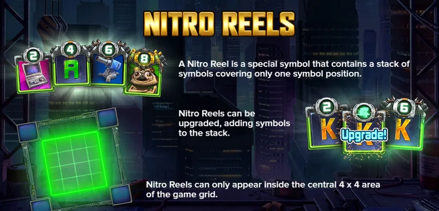 Nitro reels