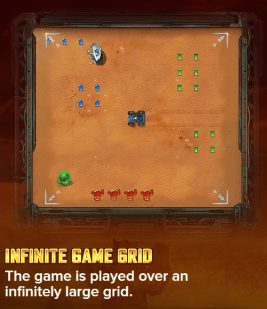Oändligt spelrutnät i Rogue Rats of Nitropolis spelet