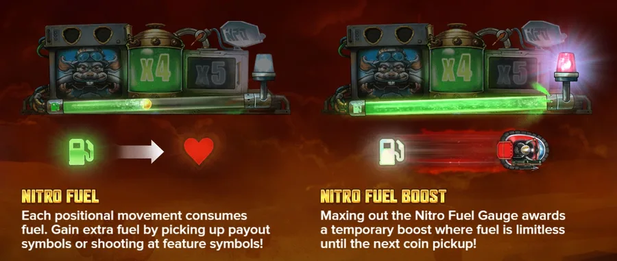 Nitro Fuel och Nitro Fuel Boost i Rogue Rats